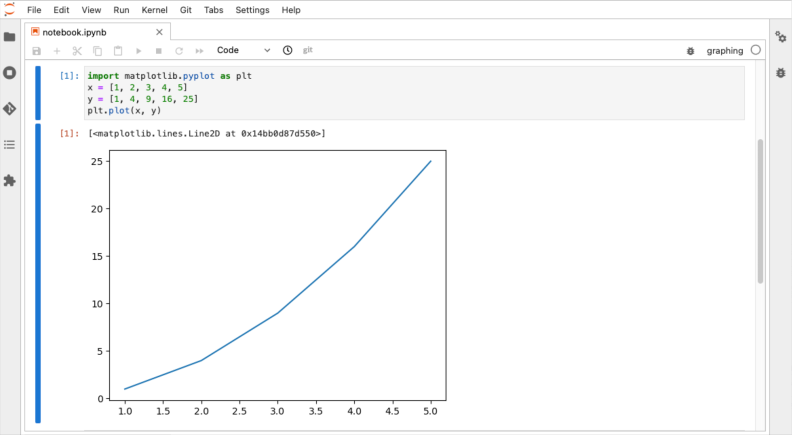 screenshot of example Python graphing